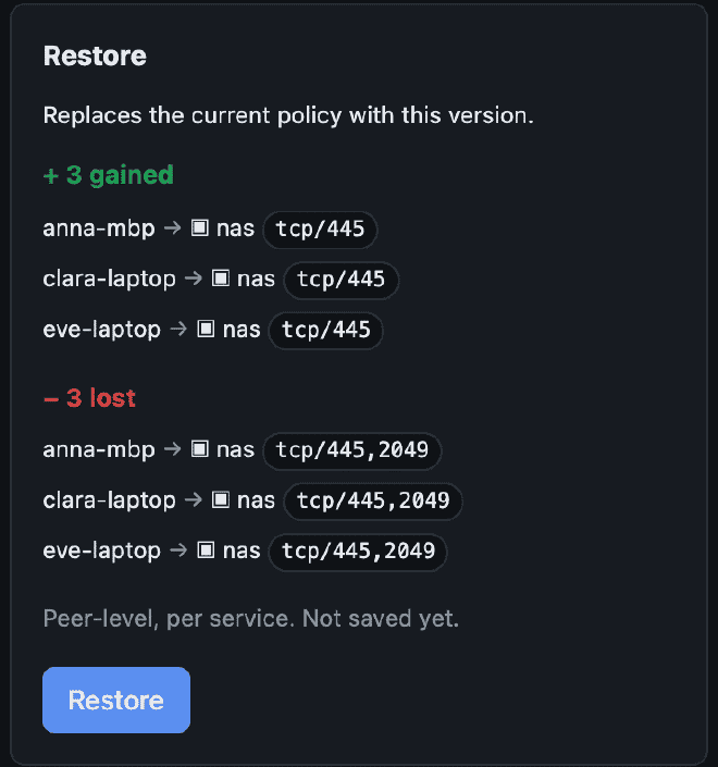 Restore-Panel in birdseye-web für die Policy Office NAS: drei gewonnene und drei verlorene Verbindungen zum NAS, darunter der Restore-Button