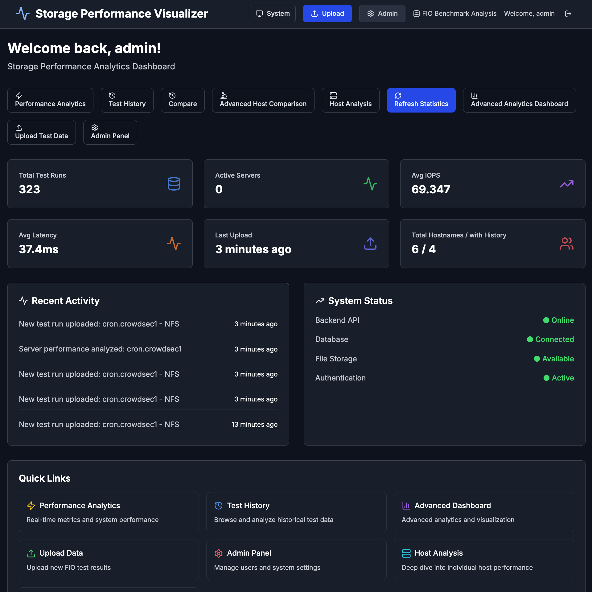 FIO-Analyzer Dashboard