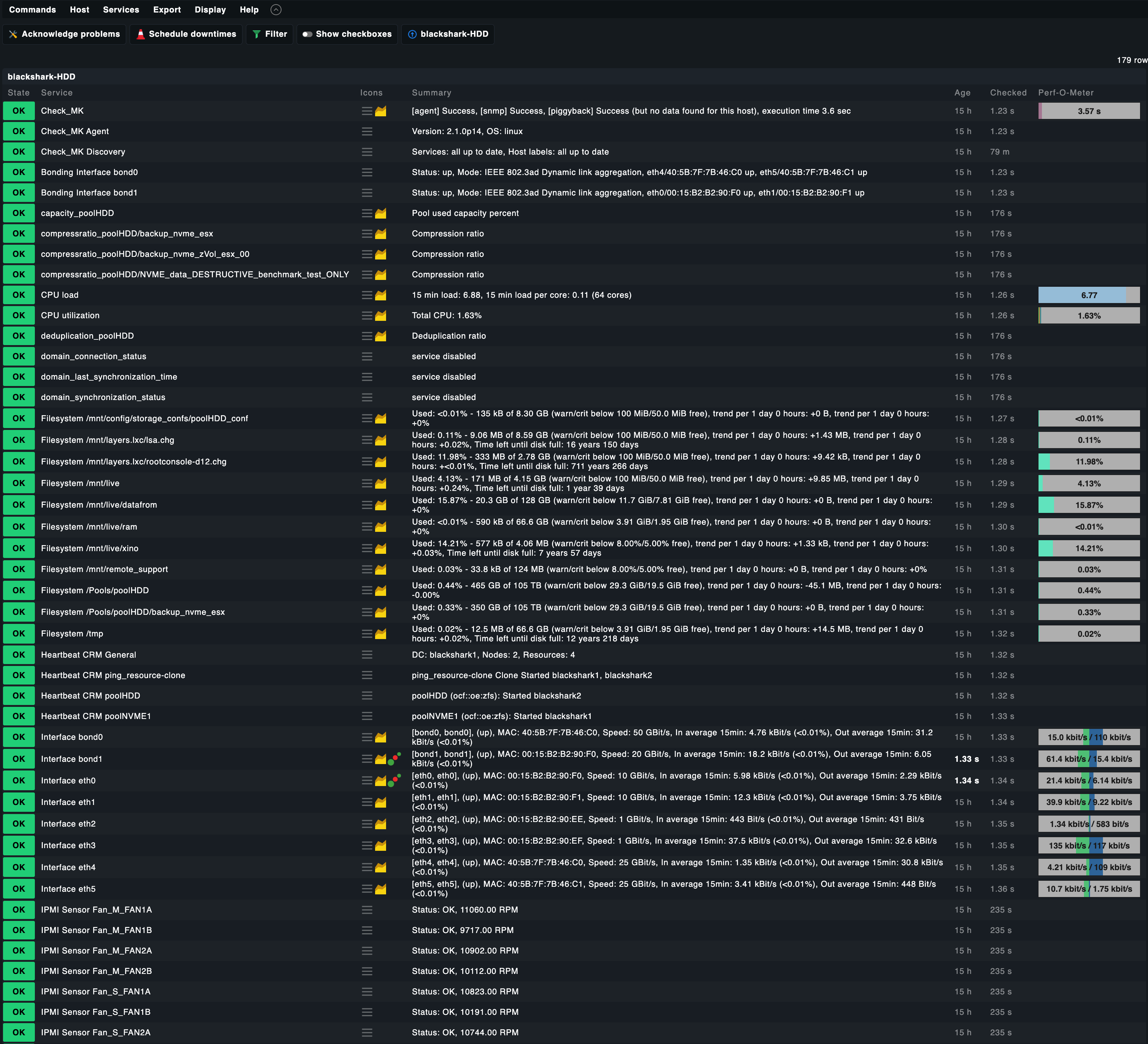 Checkmk Services des Open-E Systems – Filesystems, Interfaces, CPU, Lüfter und mehr