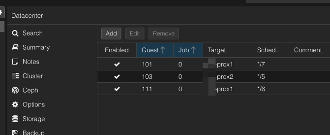 Proxmox Replikationsjobs: drei VMs mit 5-Minuten-Schedule auf verschiedene Nodes