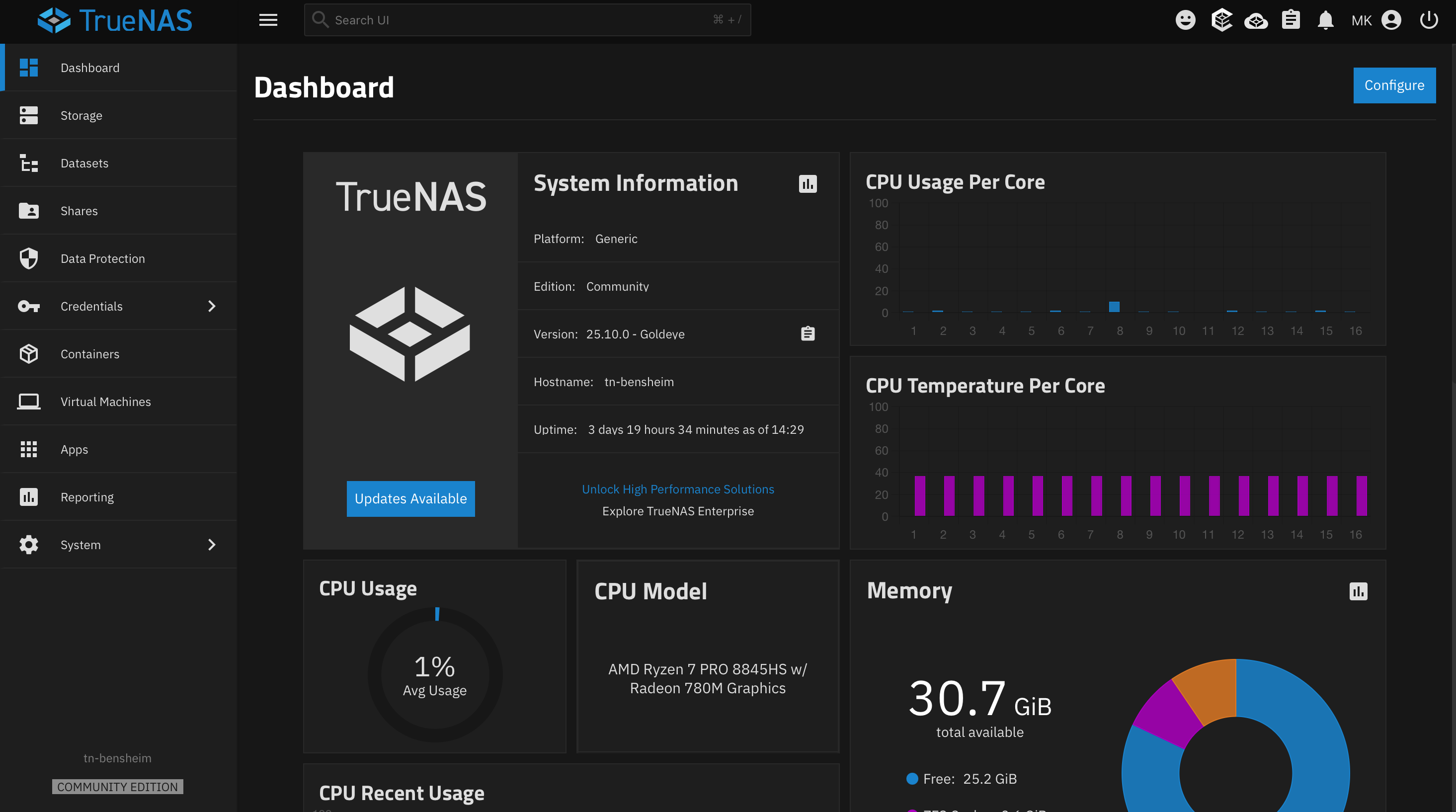 TrueNAS Dashboard